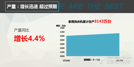 ����ϴ�C(j��)�Ј�(ch��ng)�ӽ������ô���I(y��)ϴ�C(j��)�Ј�(ch��ng)���